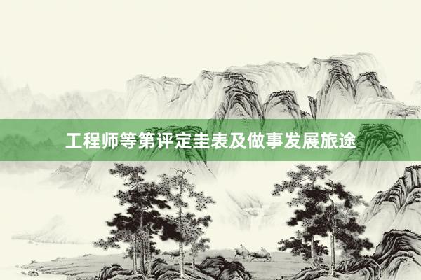 工程师等第评定圭表及做事发展旅途
